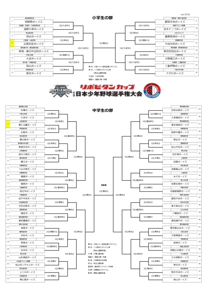 大会情報☆【Re】第５３回日本少年野球選手権大会