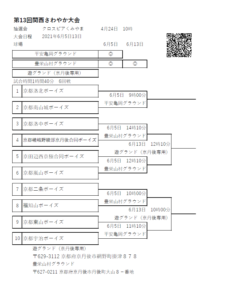 大会情報☆【Ro】第13回さわやか大会【延期_日程更新版】