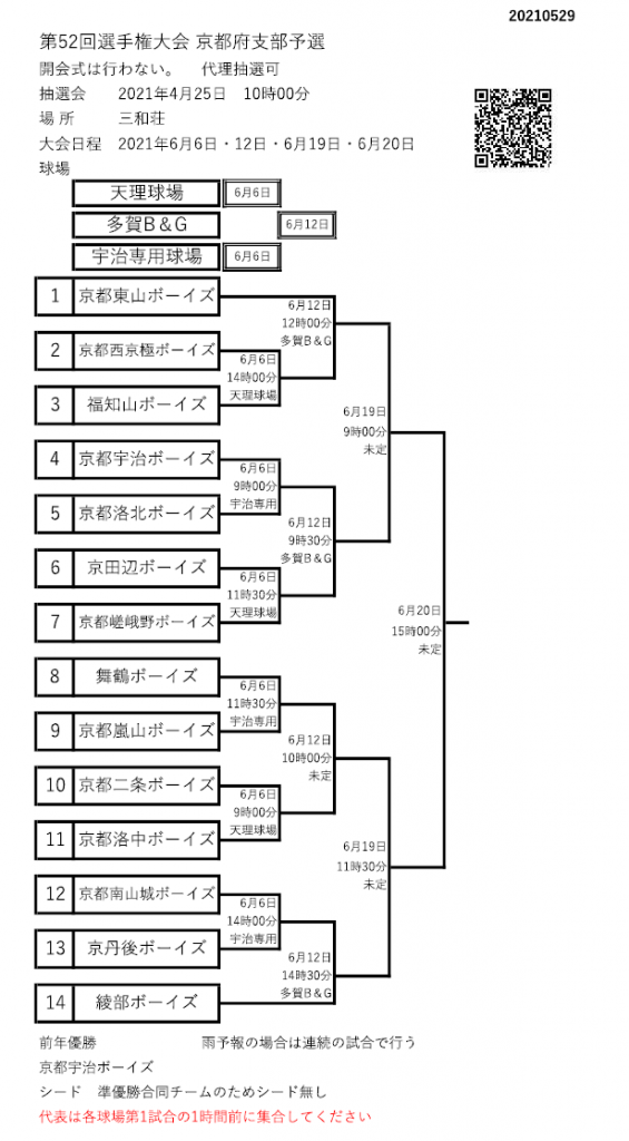 大会情報☆【Re】第52回選手権大会京都府支部予選【0529版】