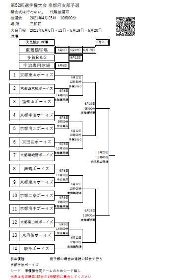 大会情報☆【Re】第52回選手権大会京都府支部予選【延期_会場・時間更新版】