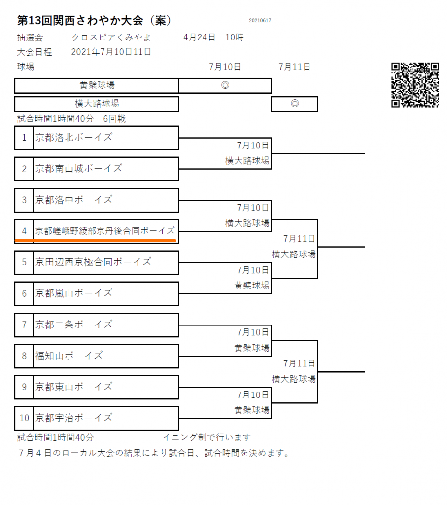 大会情報☆【Ro】第13回さわやか大会支部予選【日程変更版】