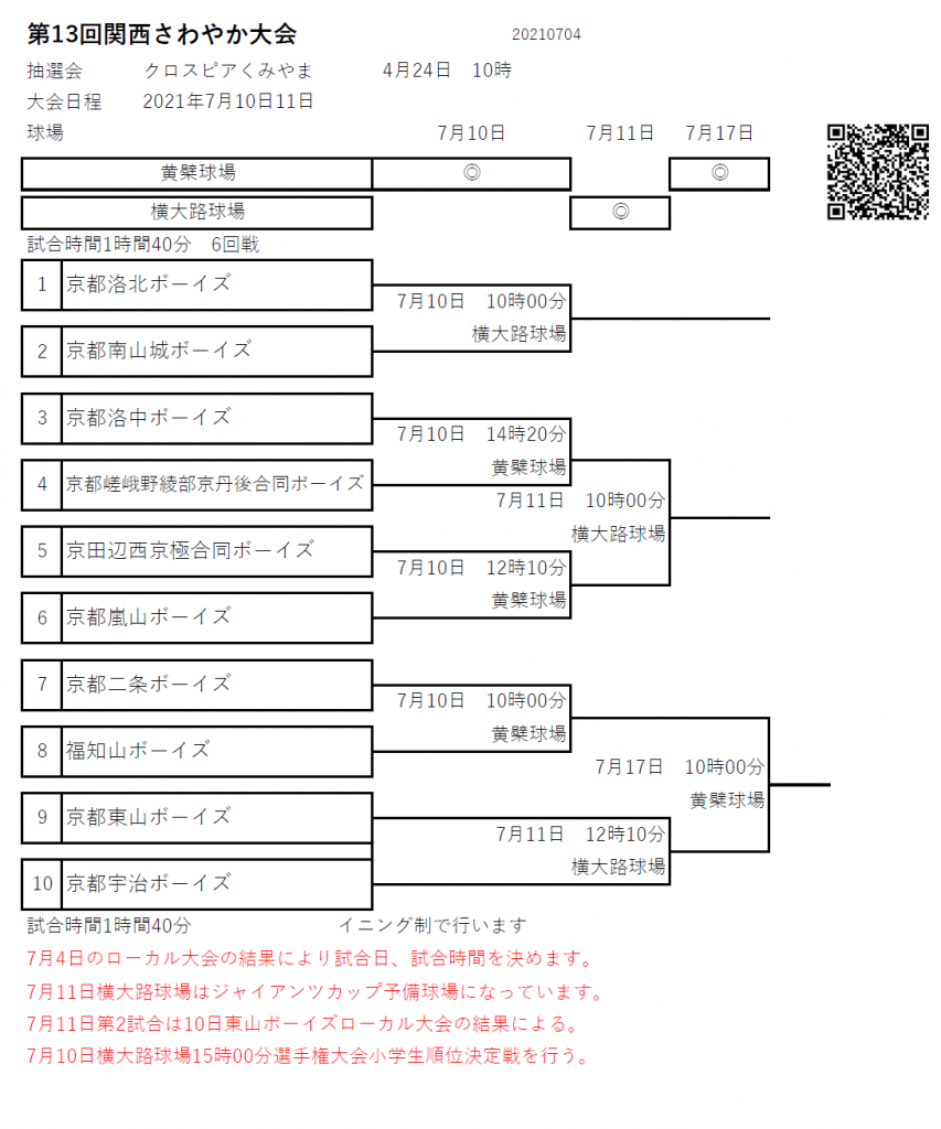 お知らせ☆【Ro】第13回関西さわやか大会支部予選【時間確定版】