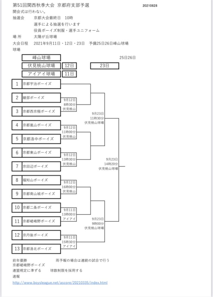 大会情報☆【Re】第51回関西秋季大会京都府支部予選