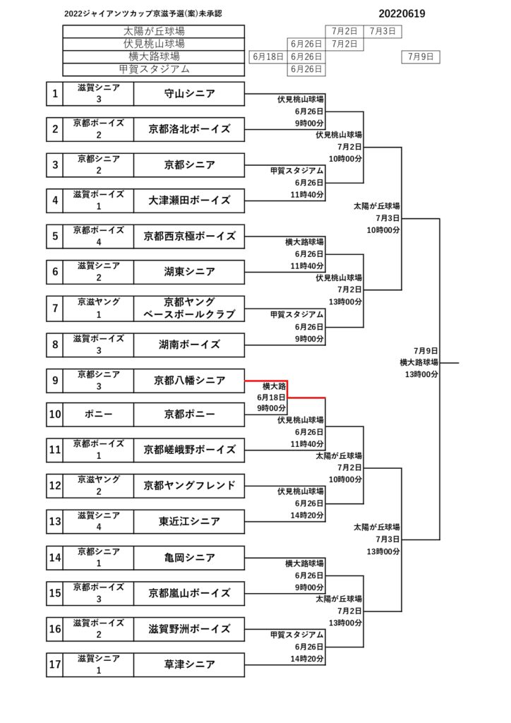 大会情報☆【Re】2022 ジャイアンツカップ京滋予選