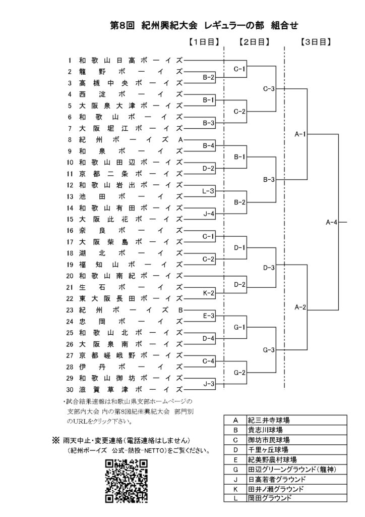 大会情報☆【Re】第８回紀州興紀大会　レギュラーの部