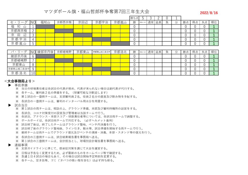 大会情報☆【3年生】第7回三年生大会