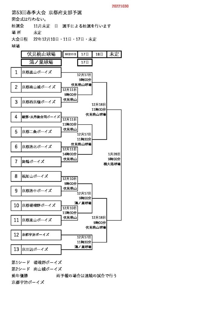 大会情報☆第53回春季大会　京都府支部予選